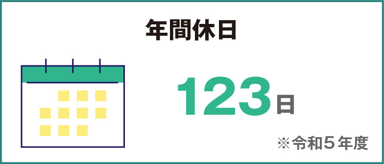 年間休日 123日※令和5年度